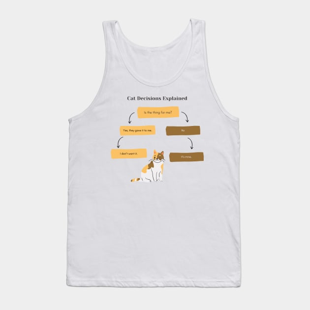 Cat Decisions Explained Tank Top by Creativity Haven